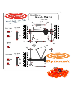 Discovery 1, RRC 86-94 and Defender to 2A626644 Polybush Kit - Orange